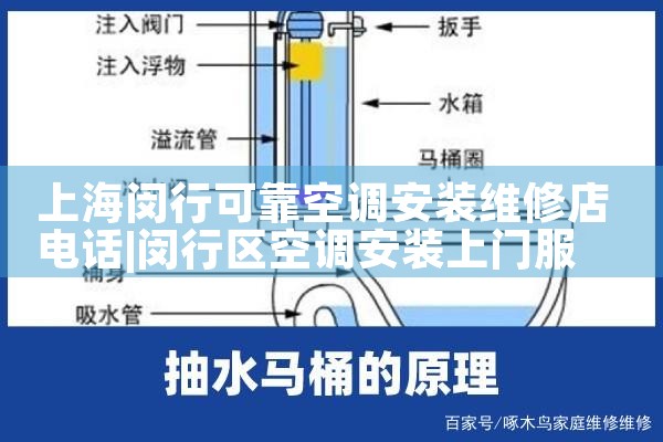 Ϻпɿյװά޵绰|ά